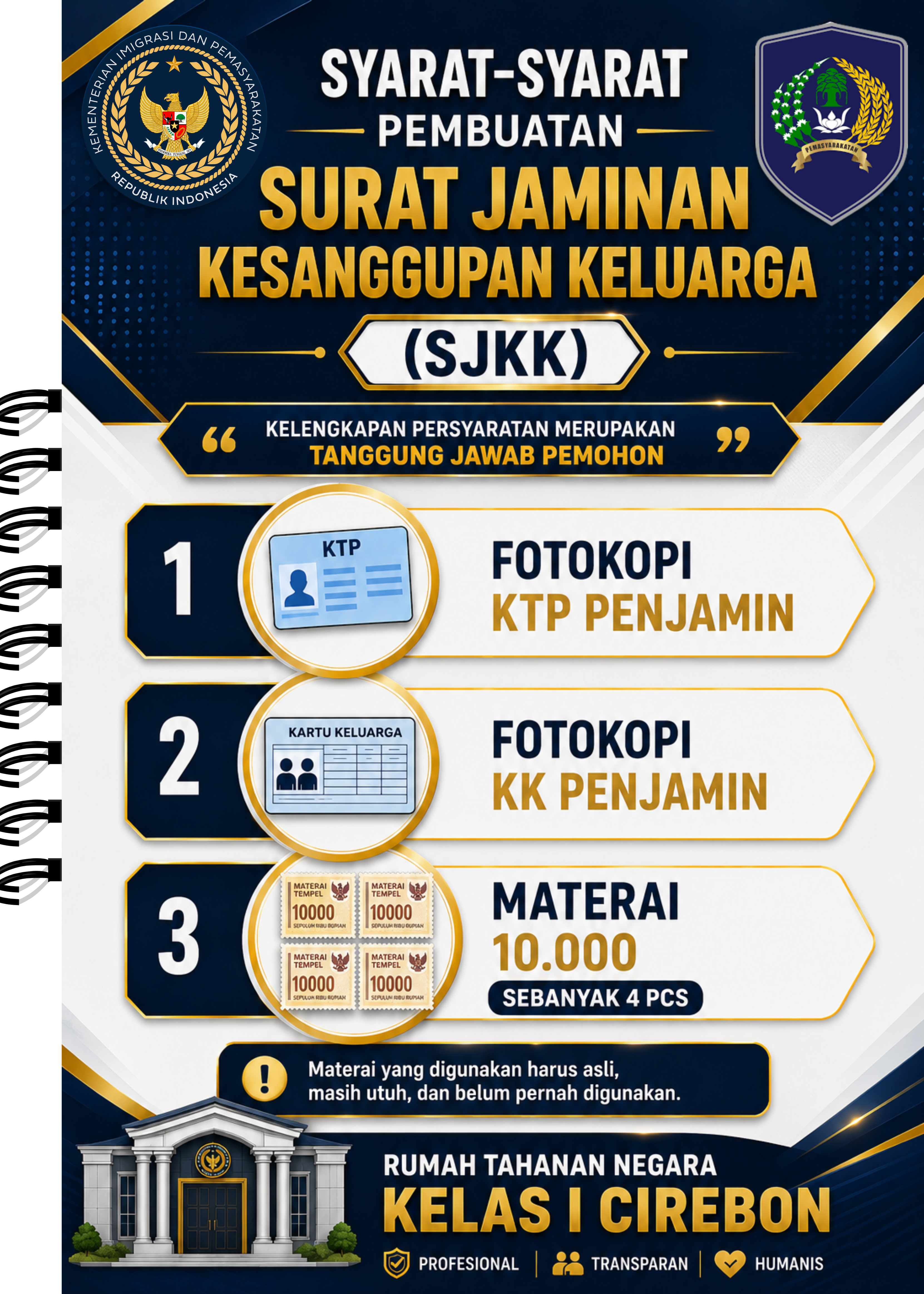 Syarat SJKK